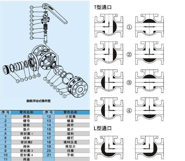 Q44FQ45FQ644FQ645FQ944FQ945FͨyY(ji)(gu)DƬ