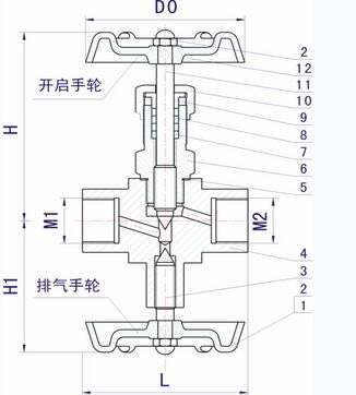 J19HJ19WͨyY(ji)(gu)D