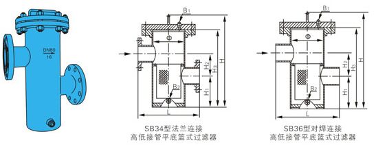 SBL34ߵͻ@ʽ^(gu)VY(ji)(gu)D